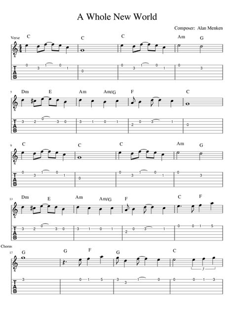 Best Beginner Fingerstyle Guitar Tabs (PDF + Guitar Pro).